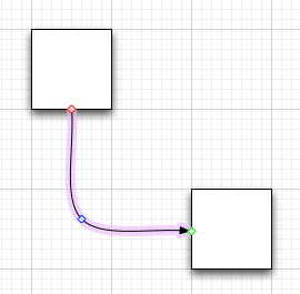 Curved lines produce curved angles