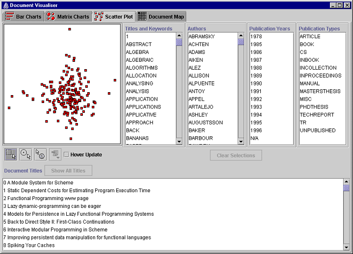 Screenshot of the Document Visualizer's scatter plot visualization