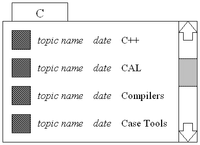 Information grouped by letter and presented in a hanging file