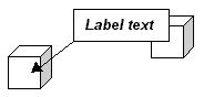 Labels can overlap features
