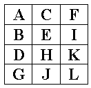 Nearly-square matrix layout