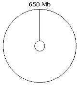 Progress disc showing an empty 650 Mb CD-R