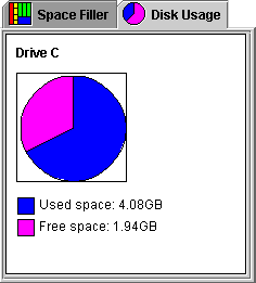 Pie-chart visualization of disk space usage