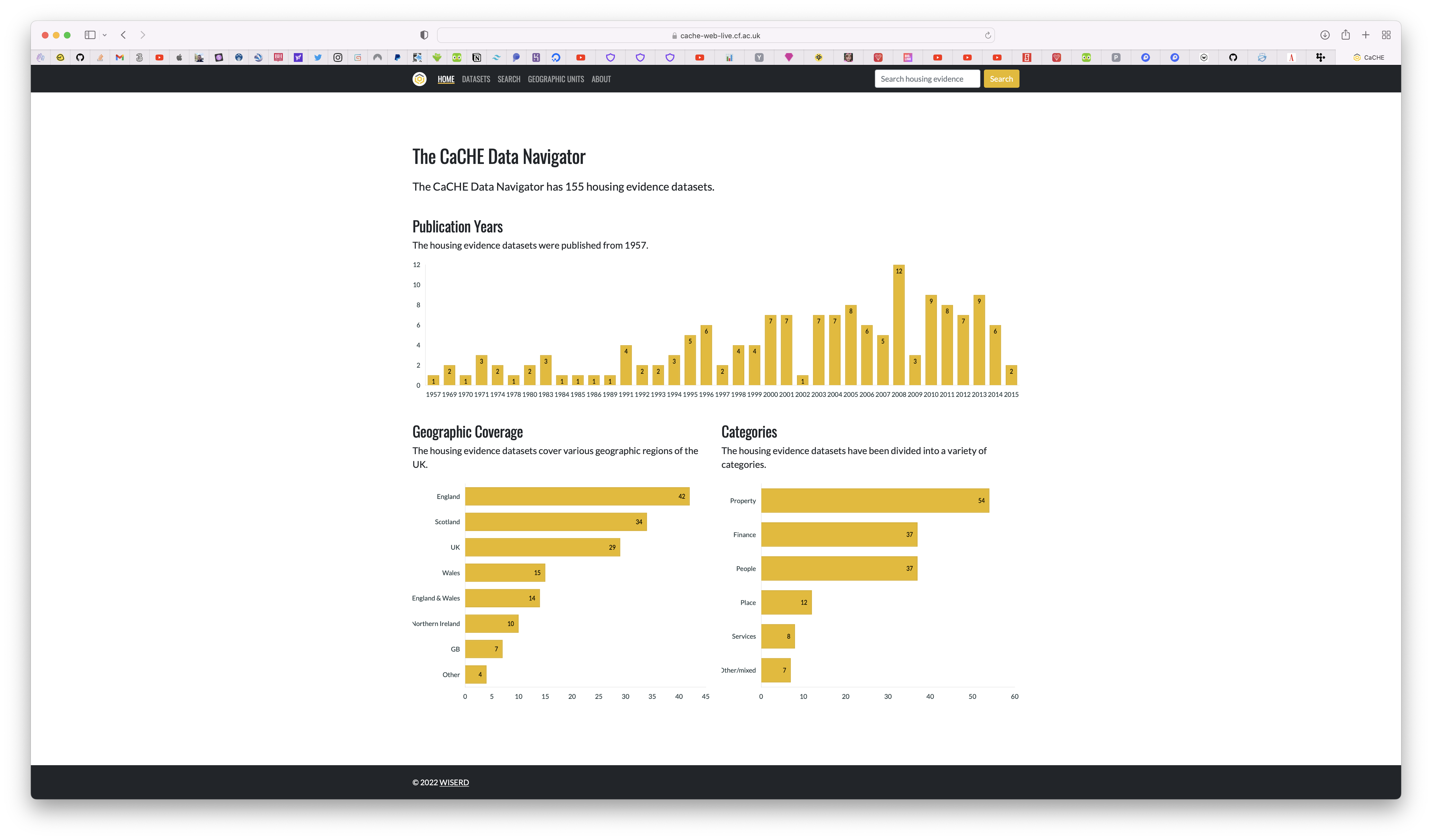 CaCHE home page