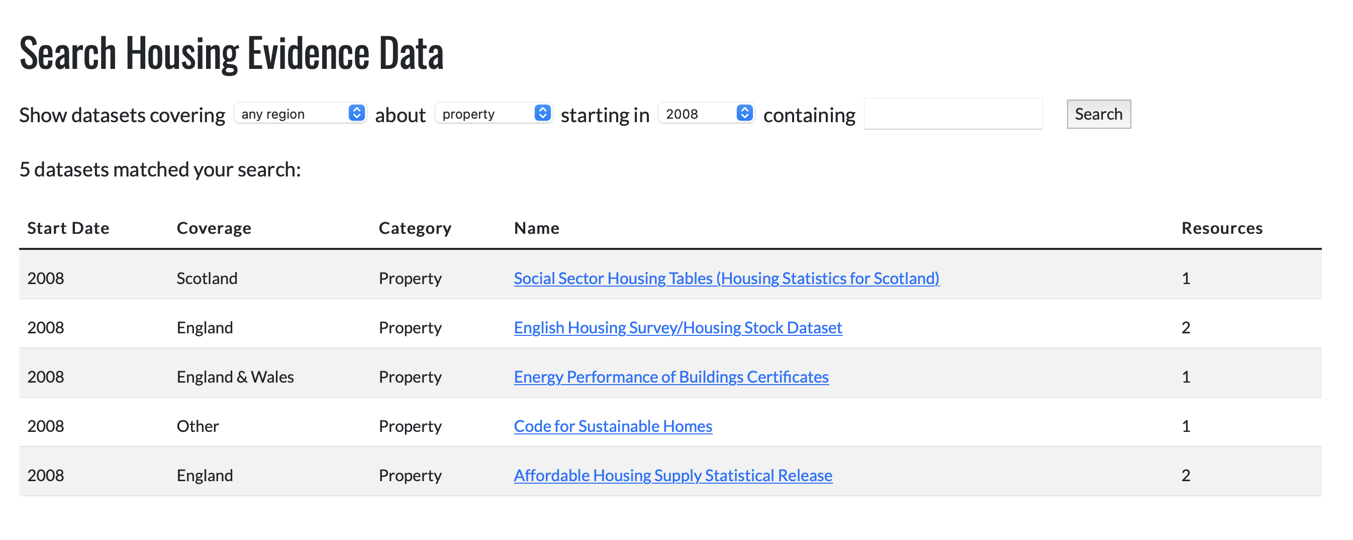 CaCHE search page