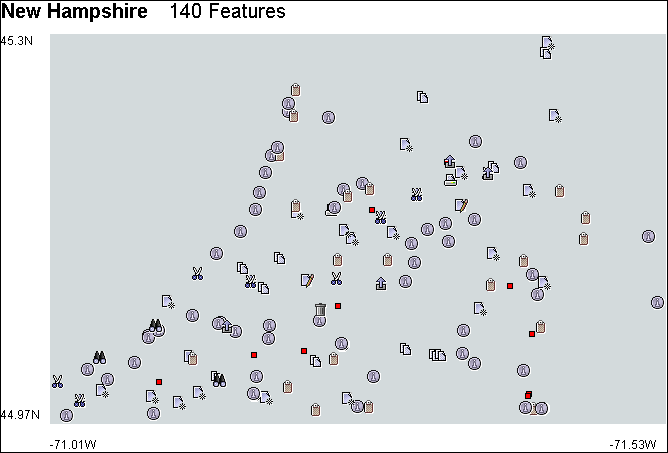 The New Hampshire model with icons representing the physical and geographical features