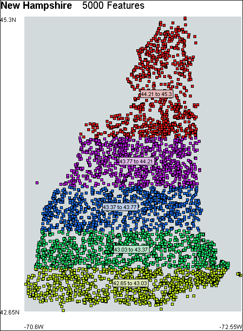 The New Hampshire model with labelled numeric-range partitions