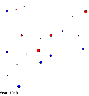 Frame 2 of the Edinburgh population sequence model