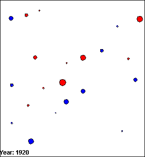 Frame 3 of the Edinburgh population sequence model