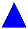 Triangle visual presentation